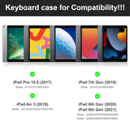 Black Keyboard Case for iPad Air 11 2024 and iPad Pro 11inch 2022-6th / - Image 2