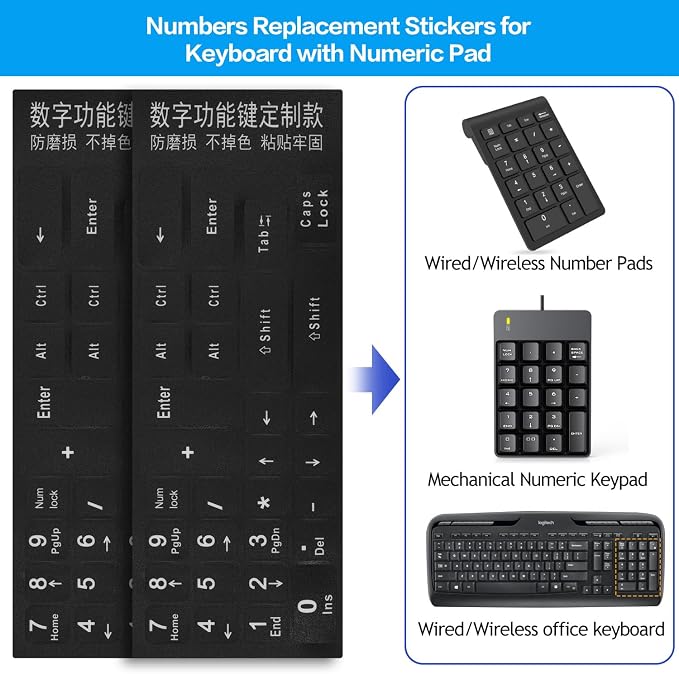 2PCS Keyboard Number Stickers, Keyboard Number Pad Replacement Stickers - Image 3