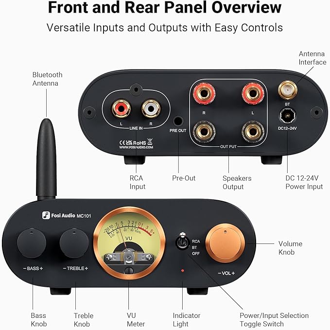 Fosi Audio MC101 Bluetooth Stereo Amplifier Home Audio Component Mini Amp - Image 2