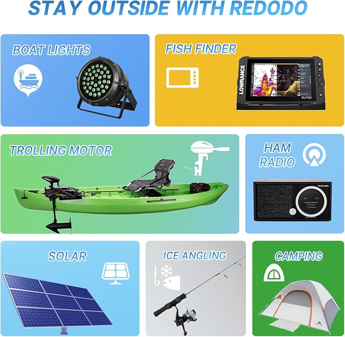 Redodo Smart Bluetooth 12V 50Ah LiFePO4 Lithium Battery - Image 9