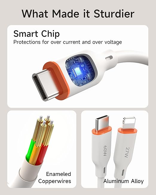 for Apple Watch Charger, 3-in-2 Silicone Multi Charging Cable Travel Fast - Image 6