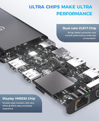 UtechSmart Triple Monitor USB-C Laptop Docking Station - Image 7