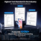 Uyiton UnBreak-Glass for iPhone 15 Pro Max Screen Protector, Full Coverage Case - Image 2