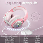 2.4GHz Gaming Headset Wireless - Image 5