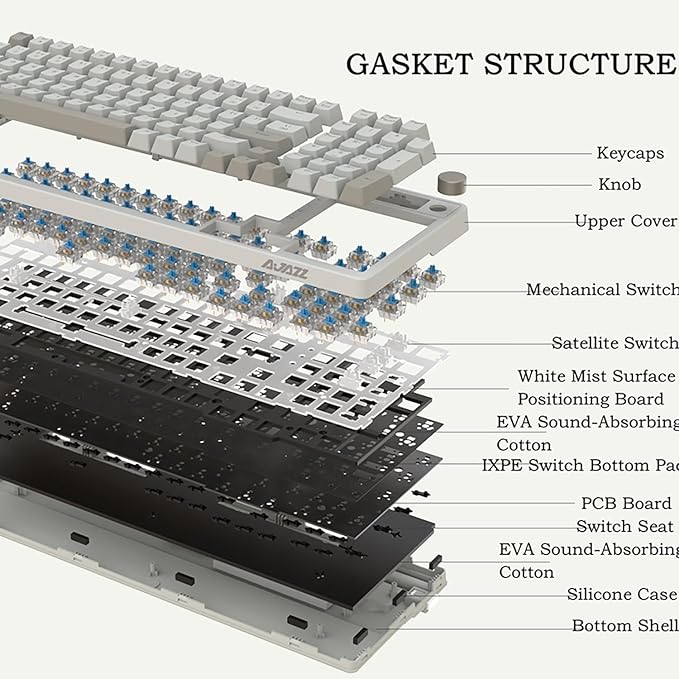 FIRSTBLOOD ONLY GAME. AK992 Retro Wired Mechanical Keyboard, 98 Keys Full Layout - Image 6