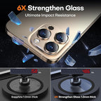 Camera Lens Protector for iPhone 16 Pro Max/16 Pro/15 Pro Max/15 Pro/14 Pro - Image 6