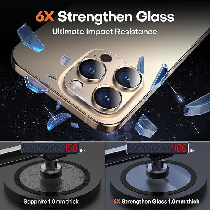 Camera Lens Protector for iPhone 16 Pro Max/16 Pro/15 Pro Max/15 Pro/14 Pro - Image 6