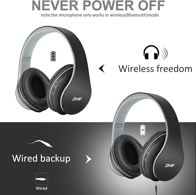 ZIHNIC Bluetooth Headphones Over-Ear, Foldable Wireless and Wired Stereo - Image 3