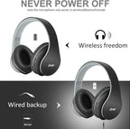ZIHNIC Bluetooth Headphones Over-Ear, Foldable Wireless and Wired Stereo - Image 3