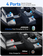 JOYROOM Car Charger USB C, 90W 4 Port Car Charger Adapter - Image 6