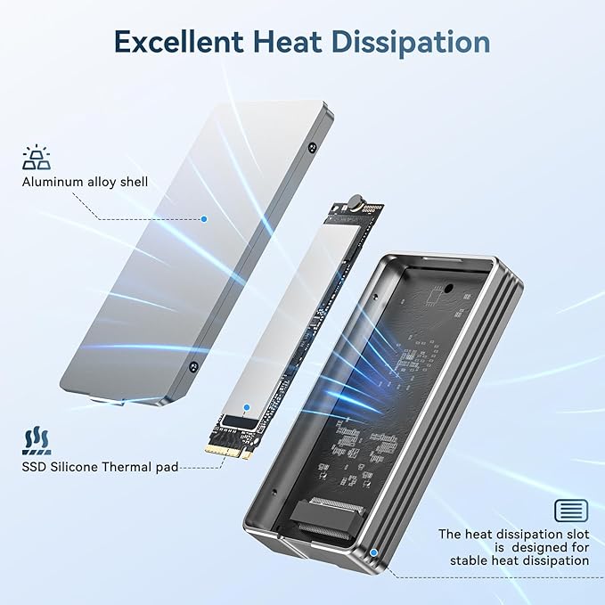 ANYOYO 40Gbps M.2 NVMe SSD Enclosure - Image 4