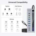 Powered USB C Hub, PULWTOP 9-in-1 USB-Hub suppprt 10Gbps & PD 45W Max Charging - Image 7