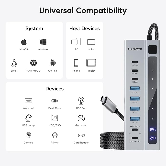Powered USB C Hub, PULWTOP 9-in-1 USB-Hub suppprt 10Gbps & PD 45W Max Charging - Image 7