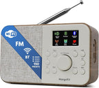 SR-L WiFi Internet Radio, Podcast Player, 150 Presets, Portable FM Radio by MangoKit