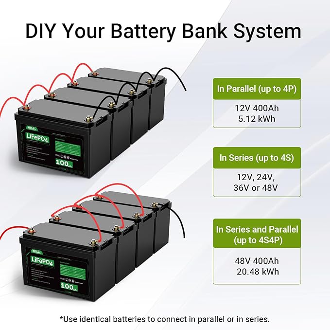 HQST LiFePO4 Battery 100ah Lithium Battery, 12V Lithium Iron Phosphate Battery - Image 5