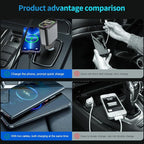 Upgraded Starlight Retractable Car Charger Adapter, 4 in 1 Fast Charging Car - Image 3