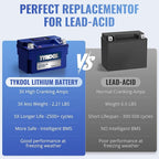 YTX12-BS High Performance LiFePO4 Lithium Motorcycle Battery, 12V 6Ah, Digital - Image 7