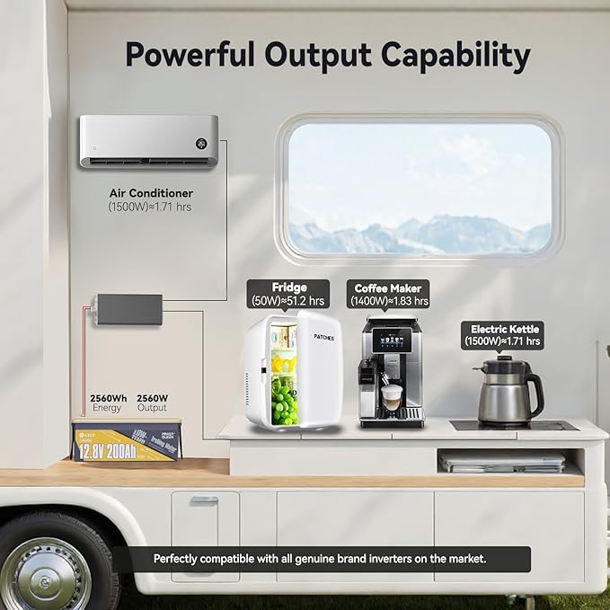 Power Queen 12V200Ah PLUS LiFePO4 Battery, Low Temperature Protection, Built-in - Image 4