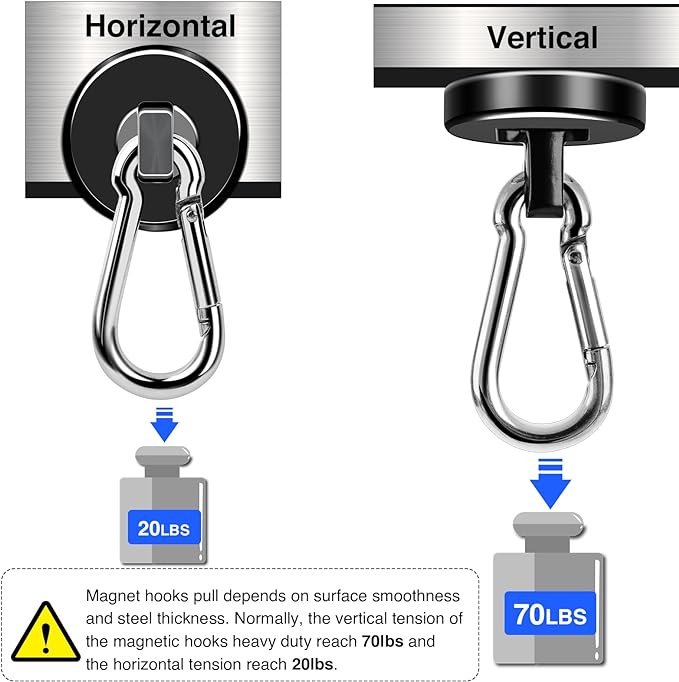 LOVIMAG Strong Magnetic Hooks, 70LBS Magnetic Hooks Heavy Duty Strong Neodymium - Image 3