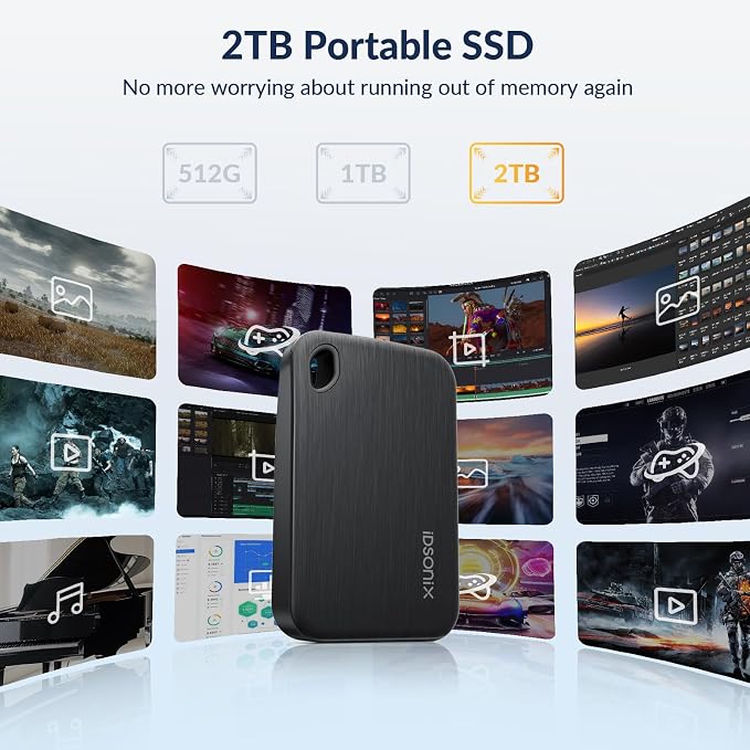 iDsonix 2TB External SSD, Portable Hard Drive USB 3.2 GEN 2x2 up to 2000MB/s - Image 5