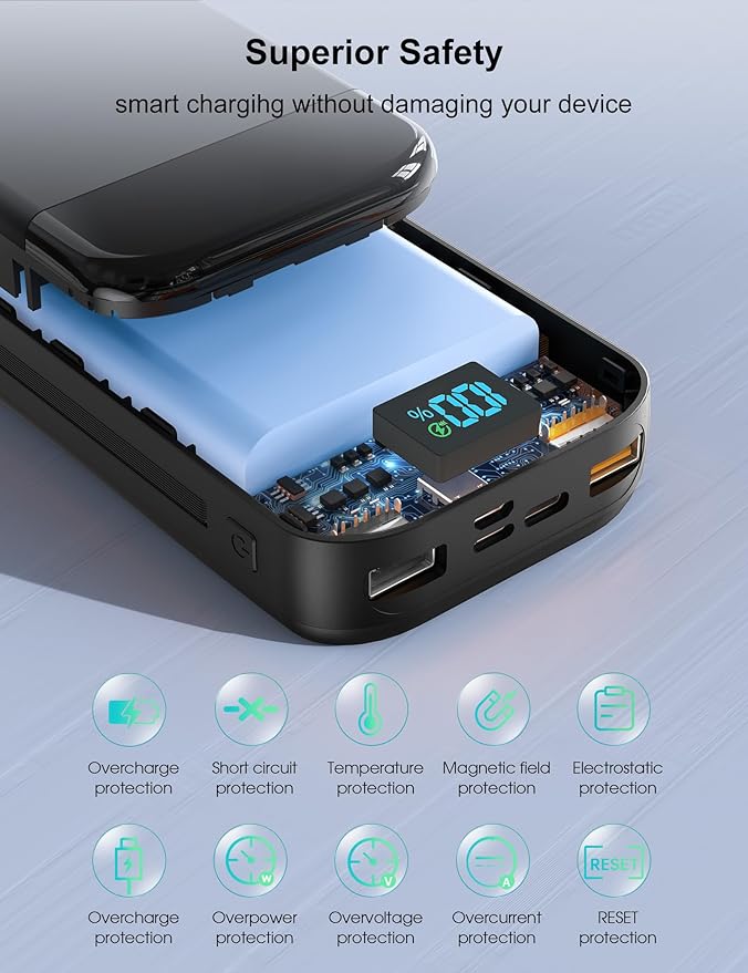 Portable Charger Power Bank 32000mAh - Image 5