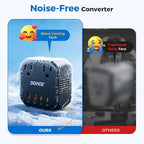 DOACE 2000W Voltage Converter US to Europe - Image 8