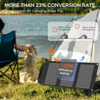 MARBERO Portable Solar Panel 30W Solar Panel Charger 23% High Efficiency - Image 8