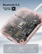 Nulaxy Air in-Flight Bluetooth Wireless Audio Transmitter Receiver - Image 4