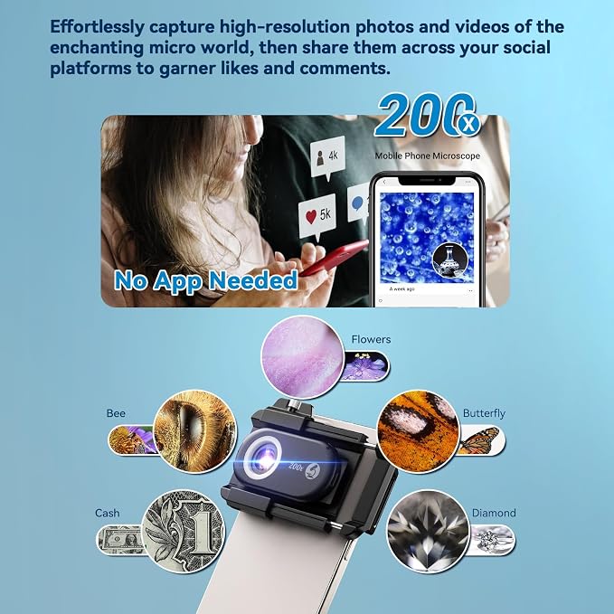 100X/150X/200X Nano Zoom Phone Micro Lens - Image 4