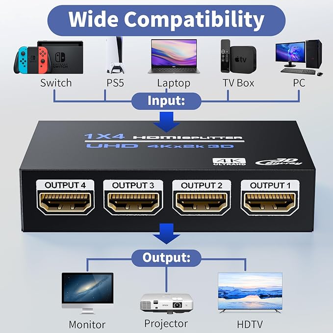 HDMI Splitter 1 in 4 Out 4K@30Hz, Powered 1x4 HDMI Video Splitter 4 Ports - Image 6