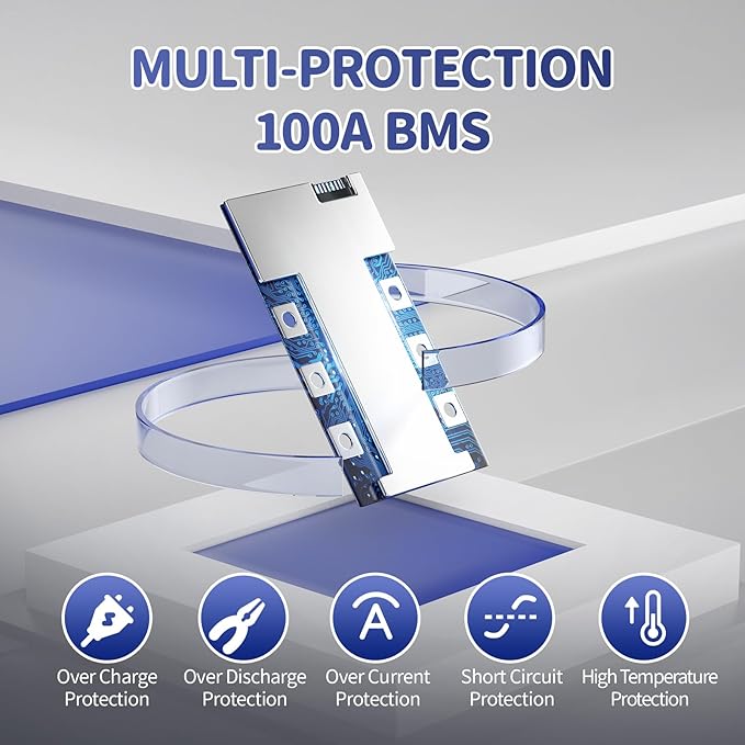 24V 100Ah LiFePO4 Battery, 2.56kWh Lithium Battery, Built-in 100A BMS, 10-Year - Image 4