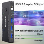 HDMI2.1 KVM Switch 2 Computer 1 Monitor 8K@60Hz, KVM Switch HDMI 2 Port - Image 7