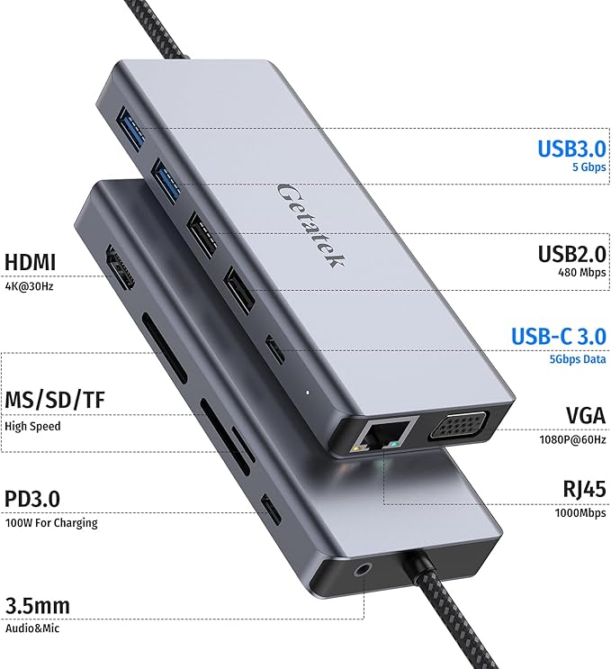 Getatek12-in-1 Docking Station - Image 4