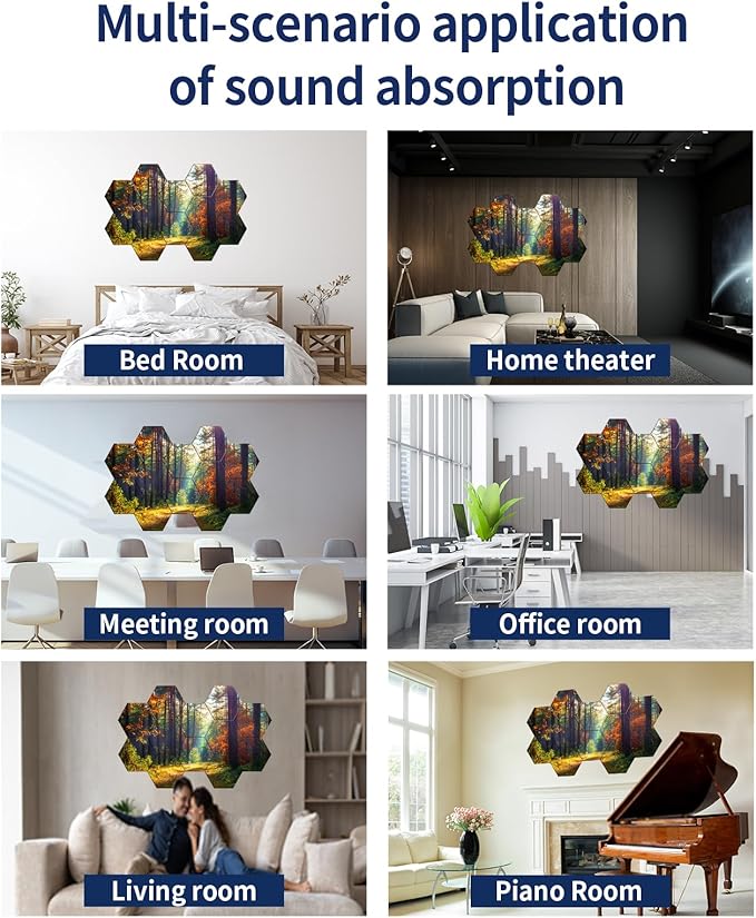 Mollywell Art Acoustic Panels, Soundproofing, Wall Decoration, Suitable - Image 4