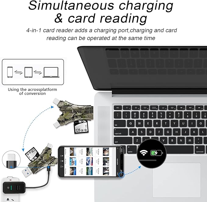 SD Card Reader for iPhone/ipad/Android/Mac/Computer/Camera, 4 in1 Micro SD Card - Image 5