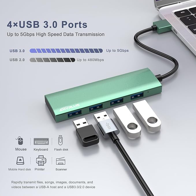 USB Hub, USB 3.0 Hub Aluminum Alloy Ultra Slim USB Splitter, Portable 4 Port - Image 2