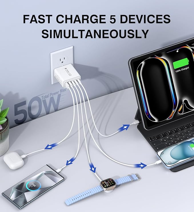 50W USB C Charger Block - Image 2