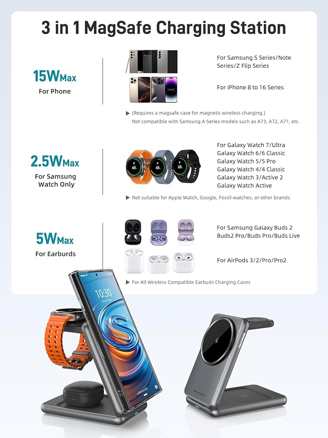 Magnetic Wireless Charger for Samsung, 3 in 1 Foldable MagSafe Charging Station - Image 8