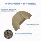 Foam Masters Ultra-Premium Memory Foam Ear Tips - Image 6