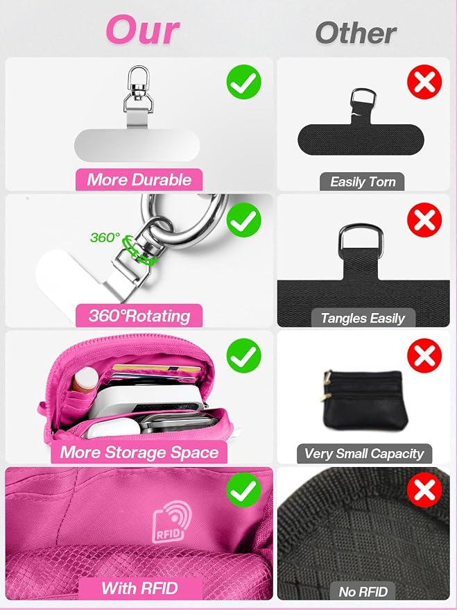 Clip and Go Strap for Phone - Image 7
