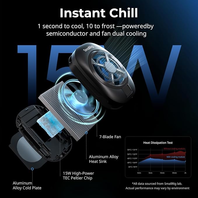SMALLRIG All-in-One Cooling Dual Handle Phone Cage Kit - Image 2