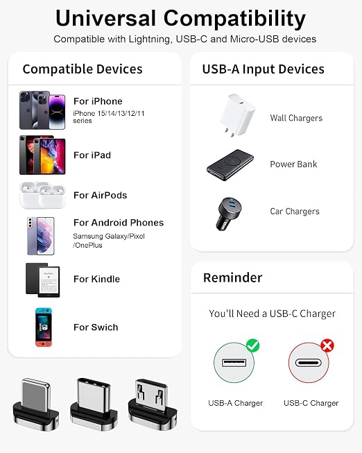 Magnetic Charging Cable 3A Fast Charging 3 in 1 Magnetic Phone Charger - Image 7