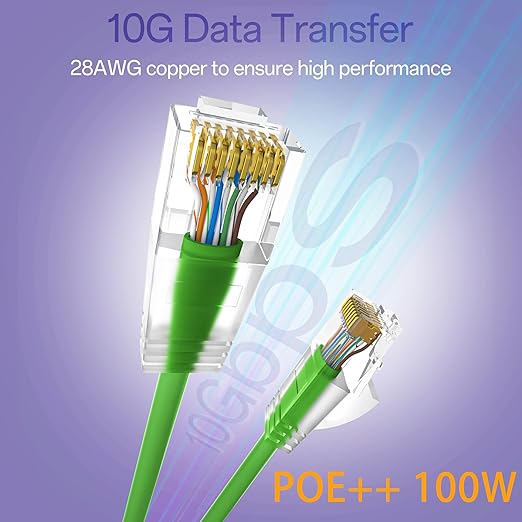 Cat6a Patch Cables 3ft Slim, Cat6 Ethernet Patch Cable Pure Copper, Flexible - Image 2
