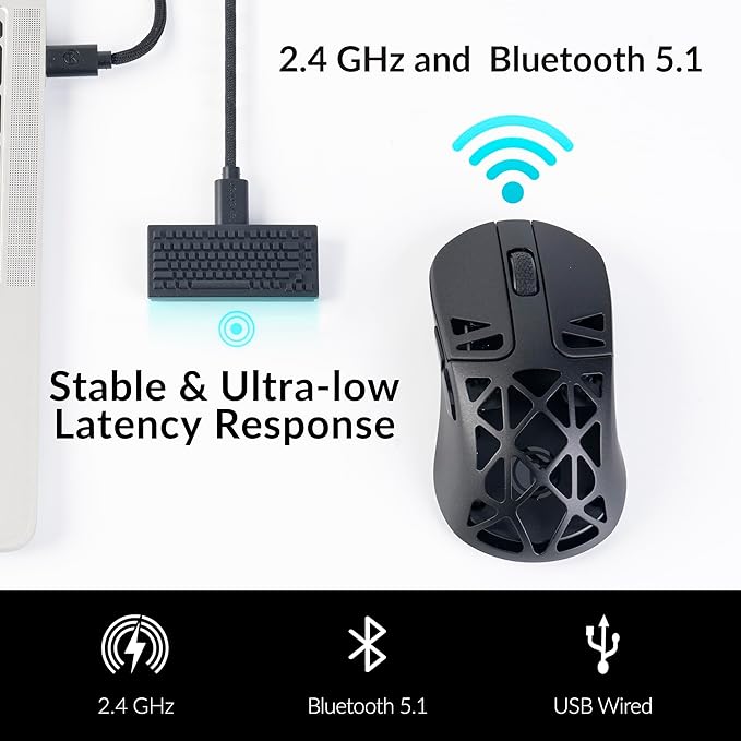 M3 Mini 4K Wireless Mouse Signature Edition 5.1/2.4 GHz/Wired Optical Mouse - Image 3