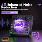 Podcast Equipment Bundle, Audio Mixer - Image 6