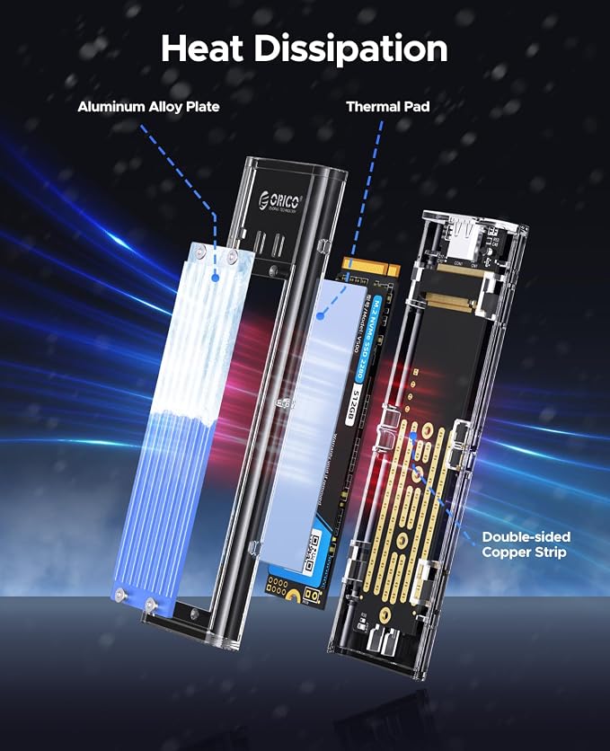 ORICO M.2 NVMe SSD Enclosure, USB 3.2 Gen 2, Transparent External Solid State - Image 4
