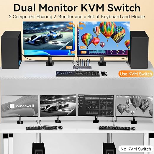 8K KVM Switch 2 Monitors 2 Computers Displayport, DP+DP 4K@144Hz USB3.0 Dual - Image 3