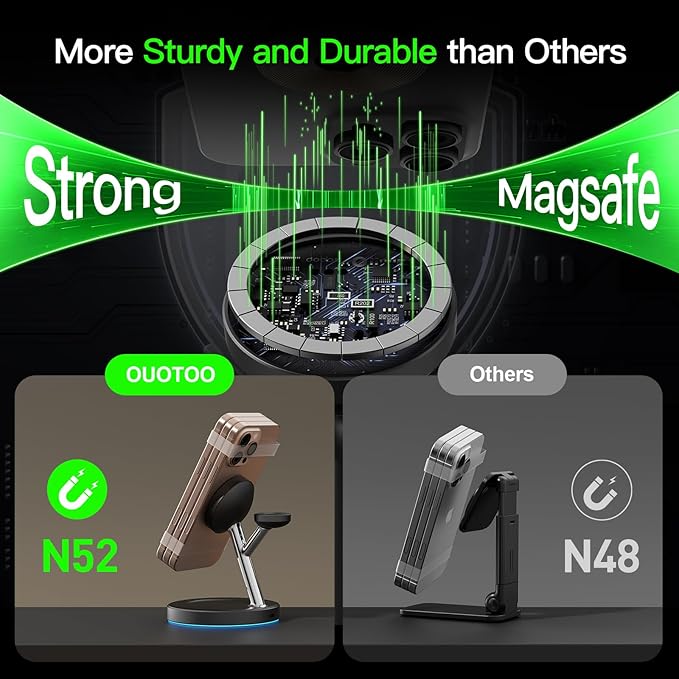 Wireless Charger 3 in 1 for iPhone, Magnetic Charging Station for Apple Family - Image 8