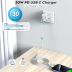 10FT iPhone 16e Charger Fast Charging - Image 6