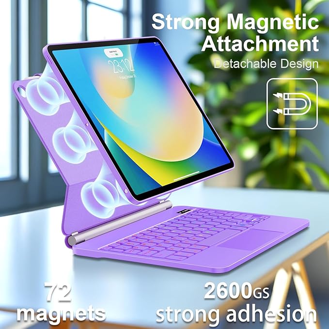 for iPad 9th Generation Case - Image 3